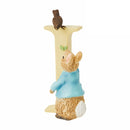Beatrix Potter Alphabet - I – Peter Rabbit
