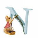 Beatrix Potter Alphabet - N – Cotton-tail
