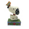 Peanuts by Jim Shore - Snoopy With Butterfly