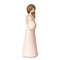 You Are An Angel Celebrations Figurine - Mother To Be