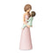 You Are An Angel Celebrations Figurine - Mother