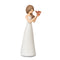 You Are An Angel Celebrations Figurine - Sympathy